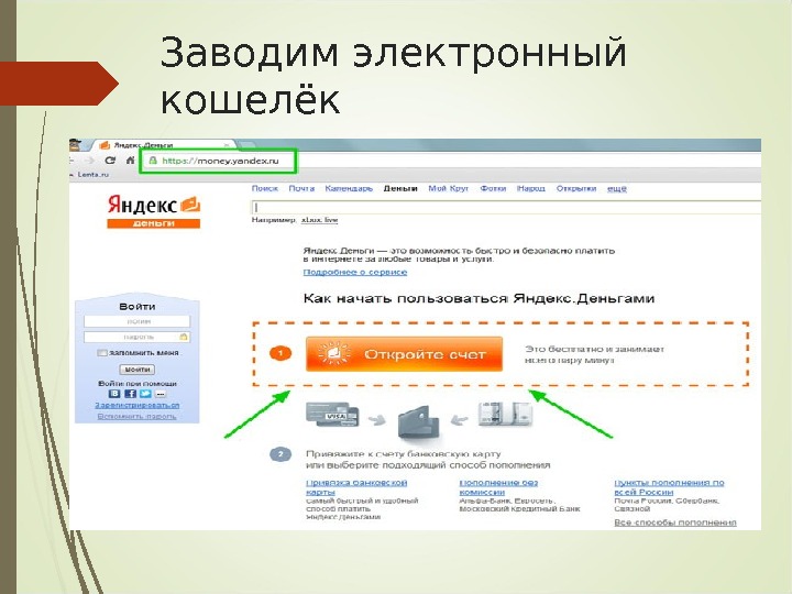 Что такое электронный кошелек и для чего им пользоваться