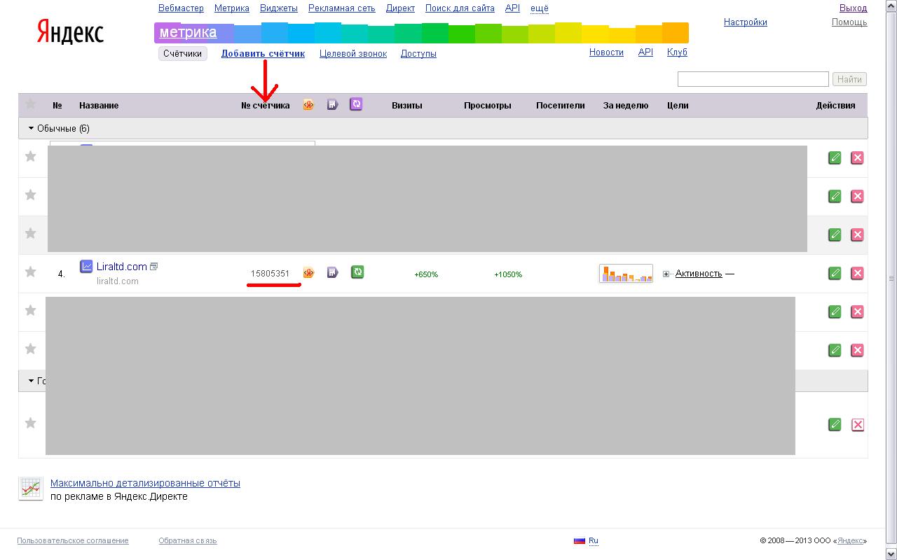 Как подключить Яндекс.Метрику к Яндекс.Директу