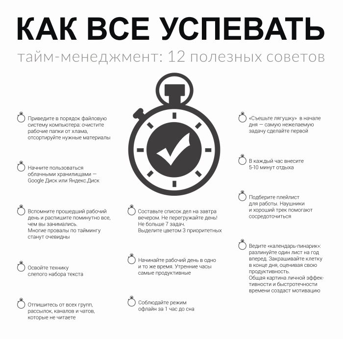 Как все успеть — фишки тайм-менеджмента при подготовке текстов