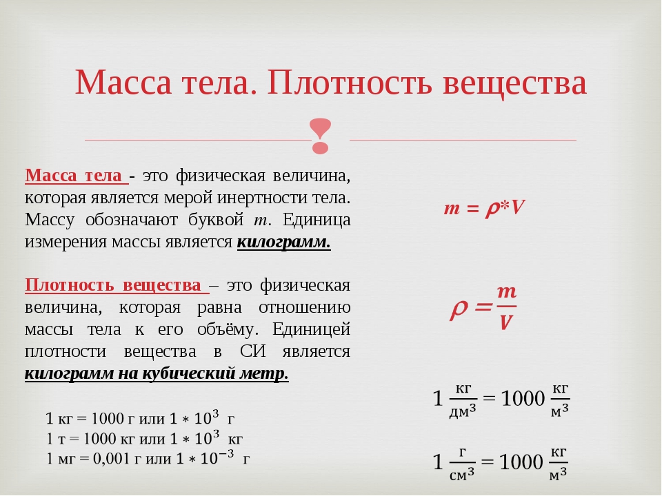 Что такое вес страниц и на что он влияет