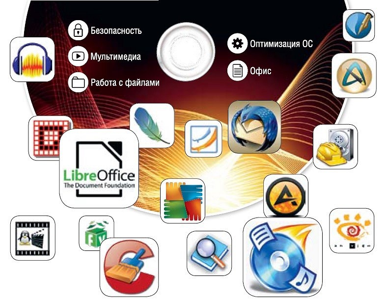 Полезные сервисы для оптимизации удаленной работы