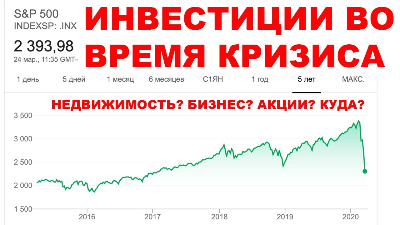 Куда инвестировать во время и после кризиса
