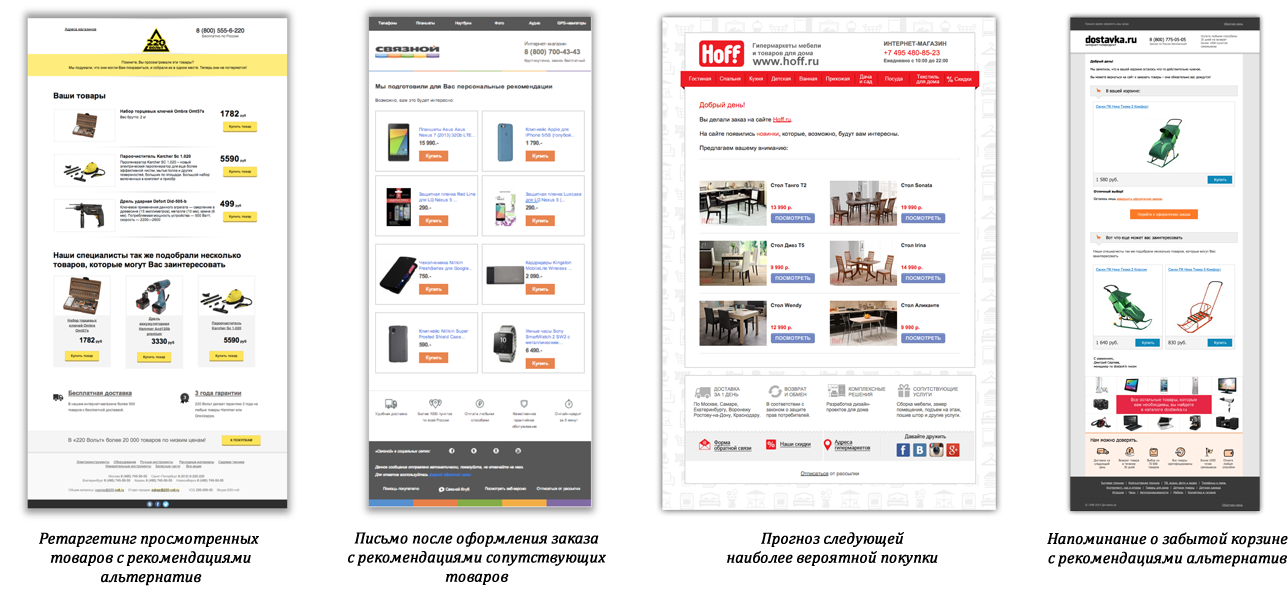 Примеры писем интернет-магазинов: лучшие e-mail письма и рассылки клиентам после покупки