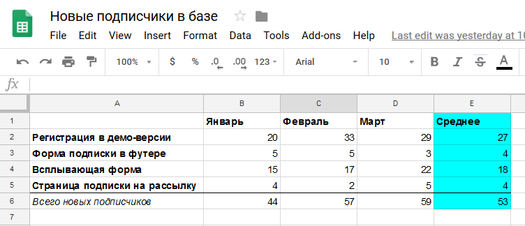 Измеряем прирост базы подписчиков, как это делают email-маркетологи