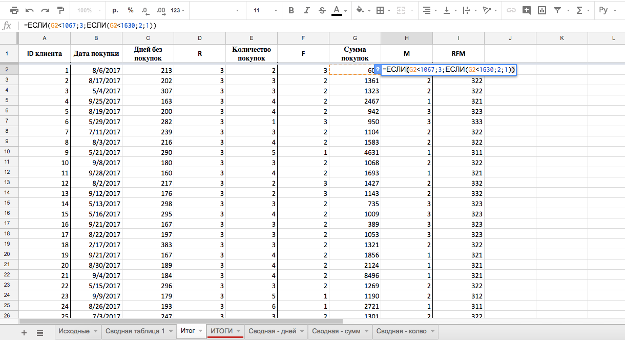 RFM-анализ: три параметра для сверхточной сегментации базы email-рассылок