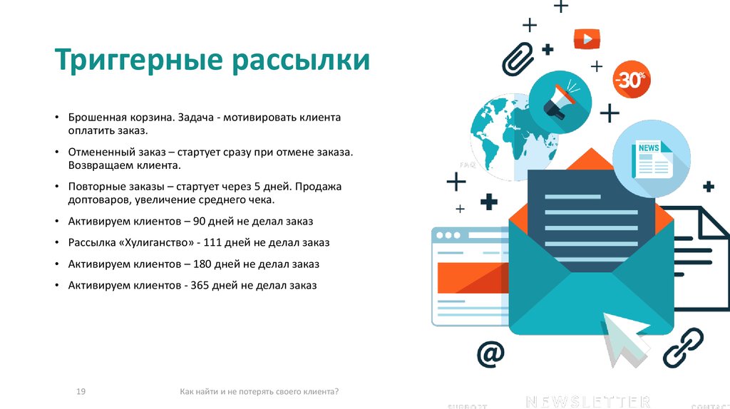 Праздничные рассылки: примеры триггерных рассылок к праздникам