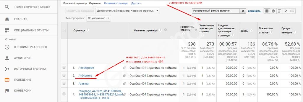 Мониторинг ошибок 404 с помощью специальных отчетов в Google ***ytics