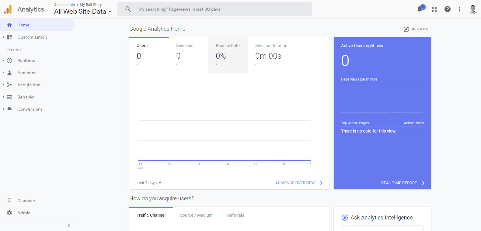 Инструкция по работе с ***ytics Intelligence: как найти общий язык с Google ***ytics