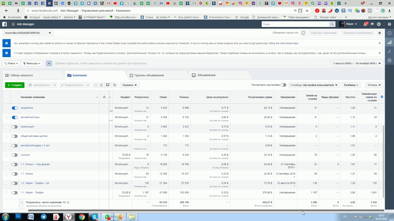 Кейс по таргетированной рекламе в тематике «нижнее белье» или как увеличить продажи перед праздниками: ROMI 29%