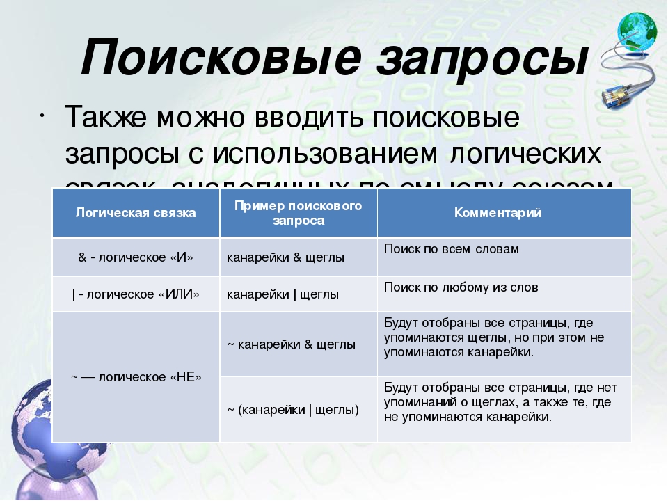 Как упростить анализ поисковых запросов — работа с шаблоном на примере модерации минус-слов
