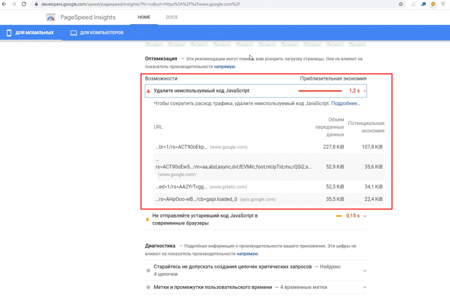 Скорость загрузки сайта - как проверить и отслеживать метрики скорости загрузки и Web Vitals