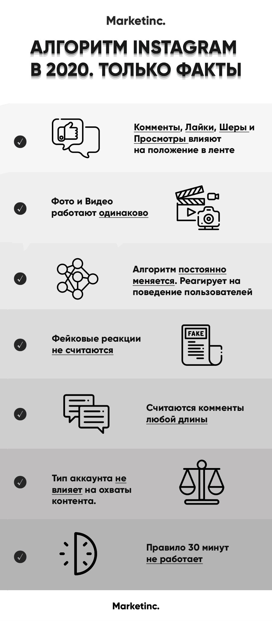 Алгоритмы Инстаграм 2021 — как работает ранжирование в ленте, сториз, Explore, Reels