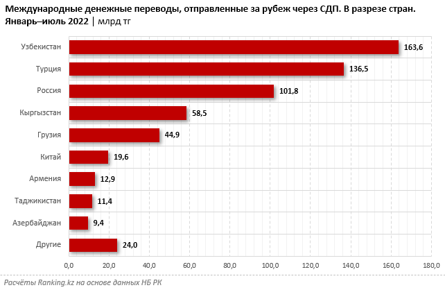 Вебмастера заработают более $2 млн на Всемирном дне шопинга в 2021