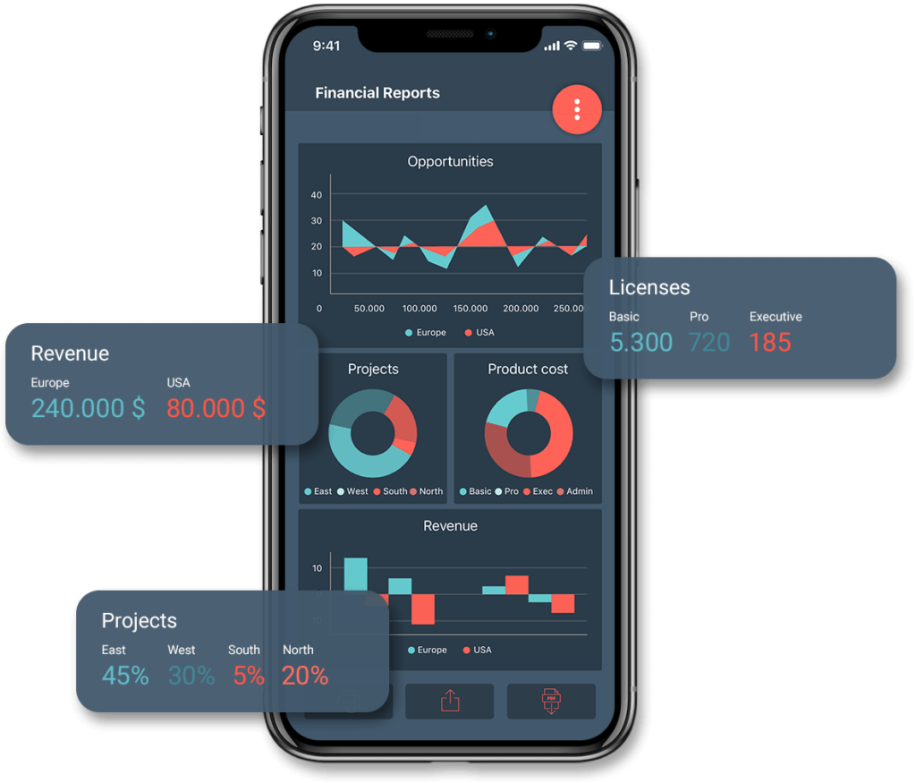 No-code решения для создания мобильных приложений