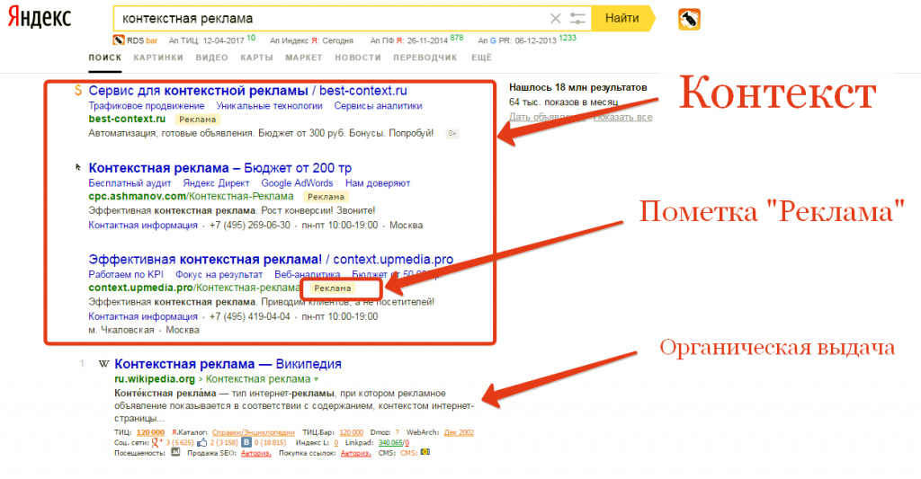 Контекстная реклама — что это, как выглядит, как работает.