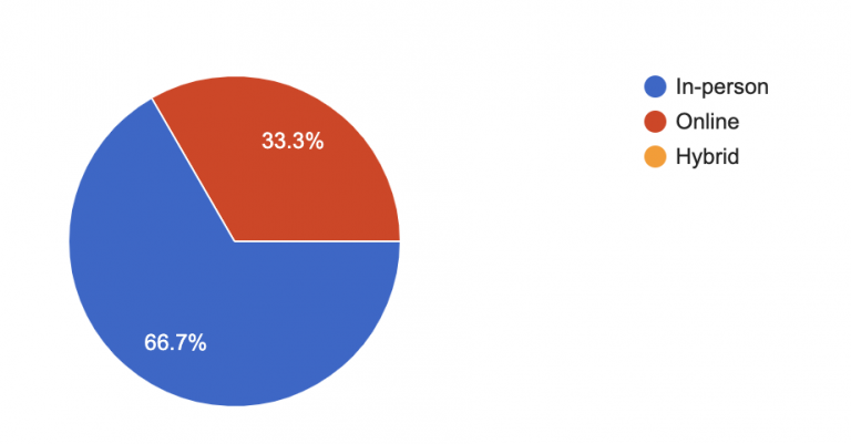 Ведем паблик Facebook в режиме новостного медиа. MVP-эксперимент Netpeak Journal