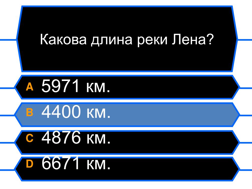 Какова длина идеального текста для Интернета?