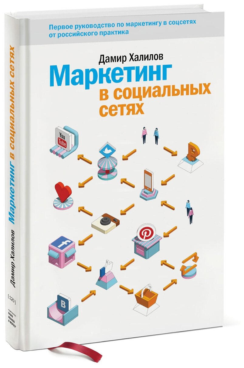 Дамир Халилов о медиа маркетинге в социальных сетях