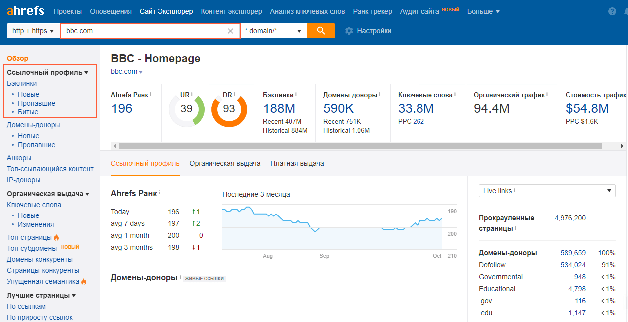 Семь улучшений Netpeak: SEO, PPC и английская версия блога. Выпуск первый