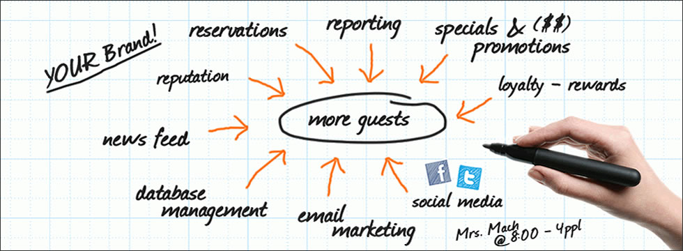 Энн Смарти: о правилах эффективного блоггинга и сюрпризах от Google