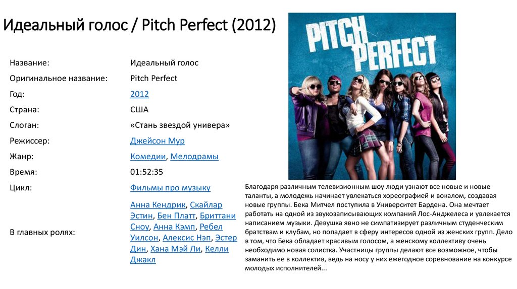 Pitch perfect: как получить публикации в топовых медиа