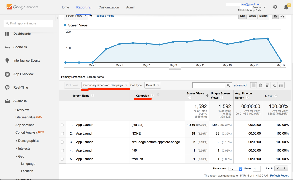 Продвижение мобильных приложений: метрики успеха в Google ***ytics