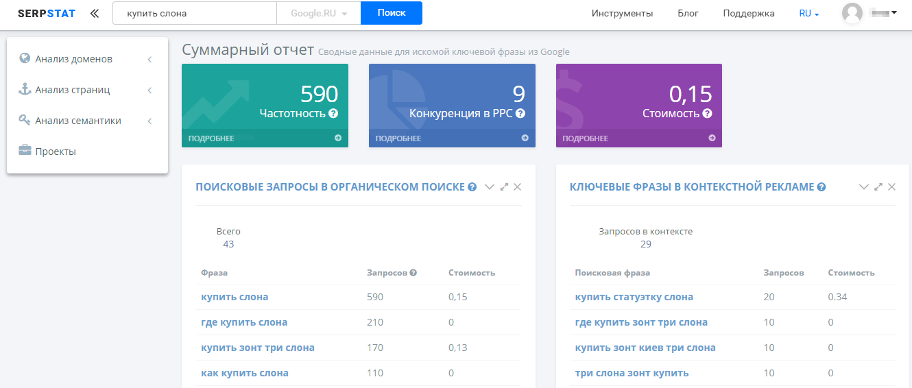 Фишки Serpstat для рекламных кампаний — кейсы агентства Netpeak