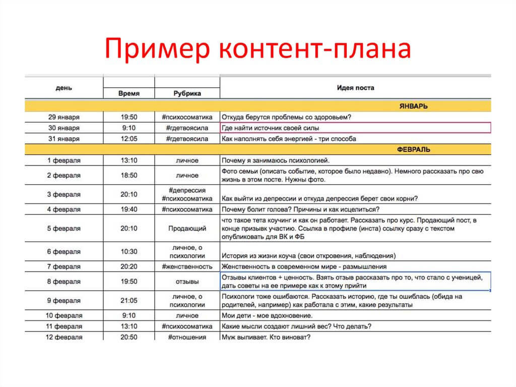 Как составить контент-план на год