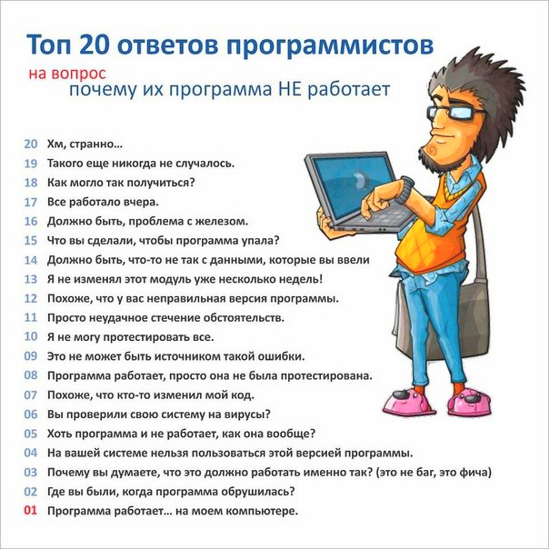 Как перевести статью для блога — инструкция для технарей