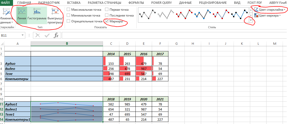 Как строить диаграммы в отдельных ячейках Excel и таблицах Google