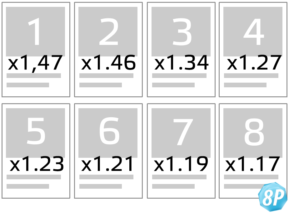 Как увеличить конверсию интернет-магазина — 10 кейсов Prom.ua