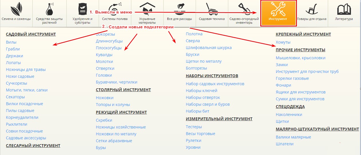 Как мы делаем SEO-аудит интернет-магазина — пошаговый мануал