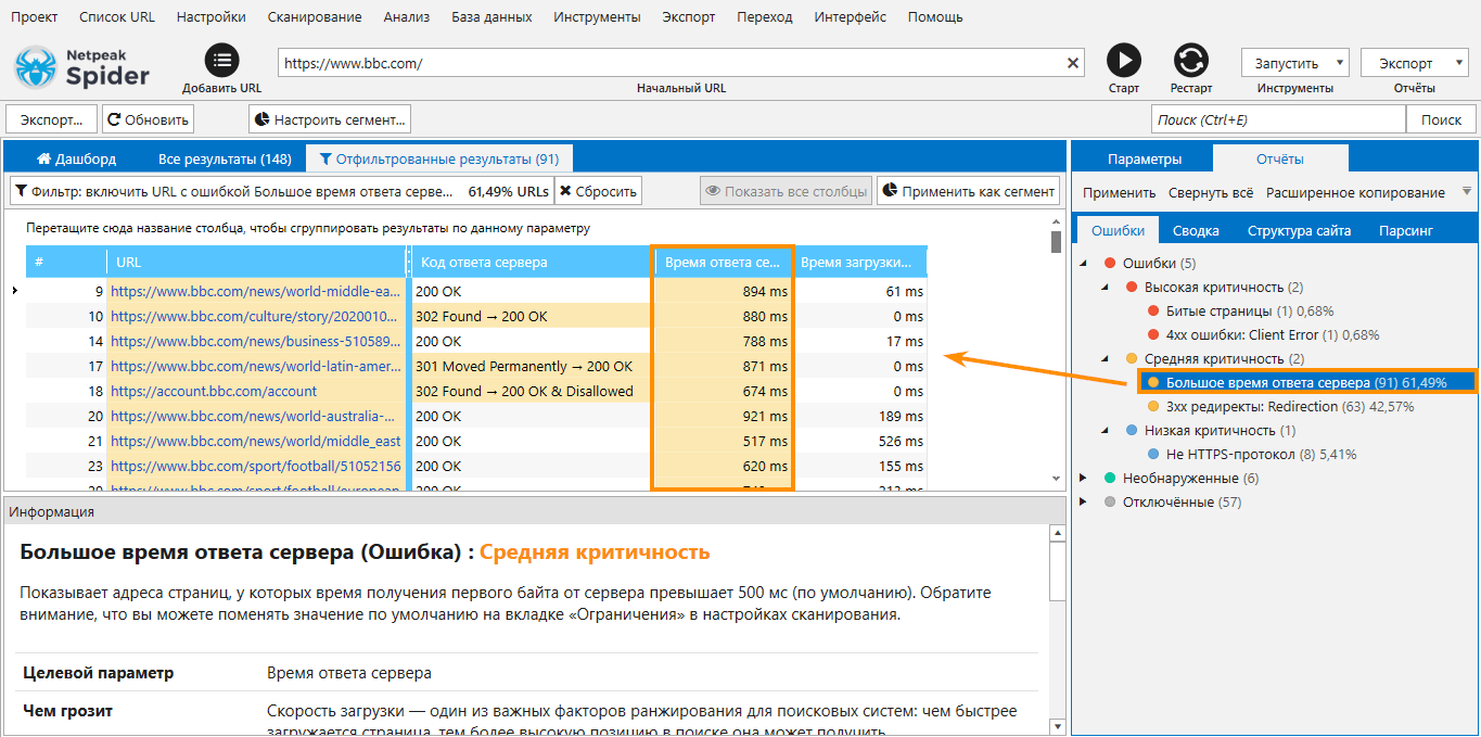 Как улучшить оценку качества целевой страницы в Google Ads — эксперимент Netpeak