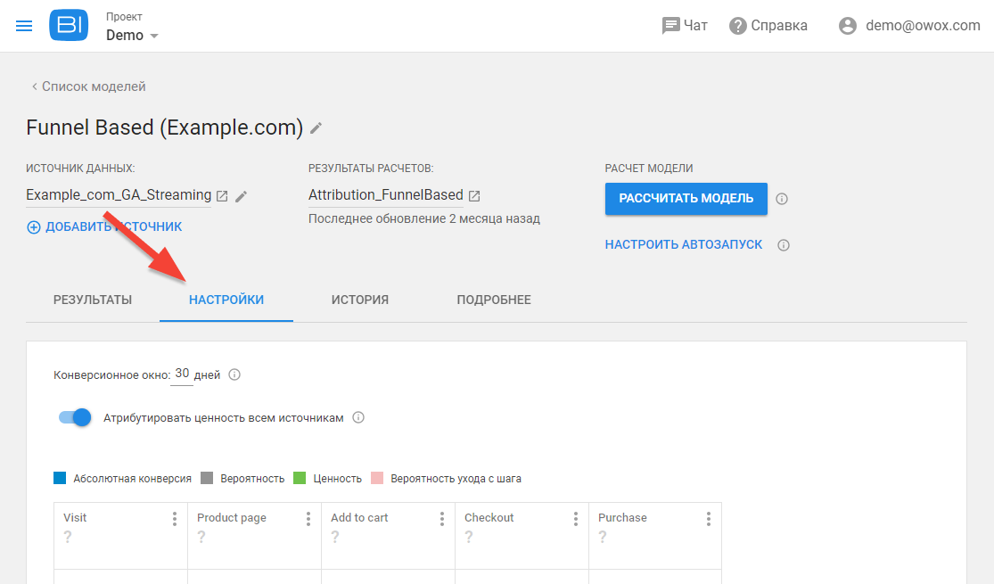 Funnel Based модель атрибуции в OWOX BI — руководство по настройке