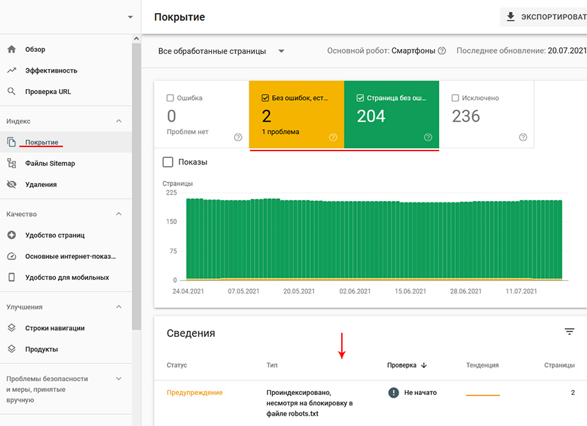 Оптимизация страниц пагинации интернет-магазина — подробная инструкция