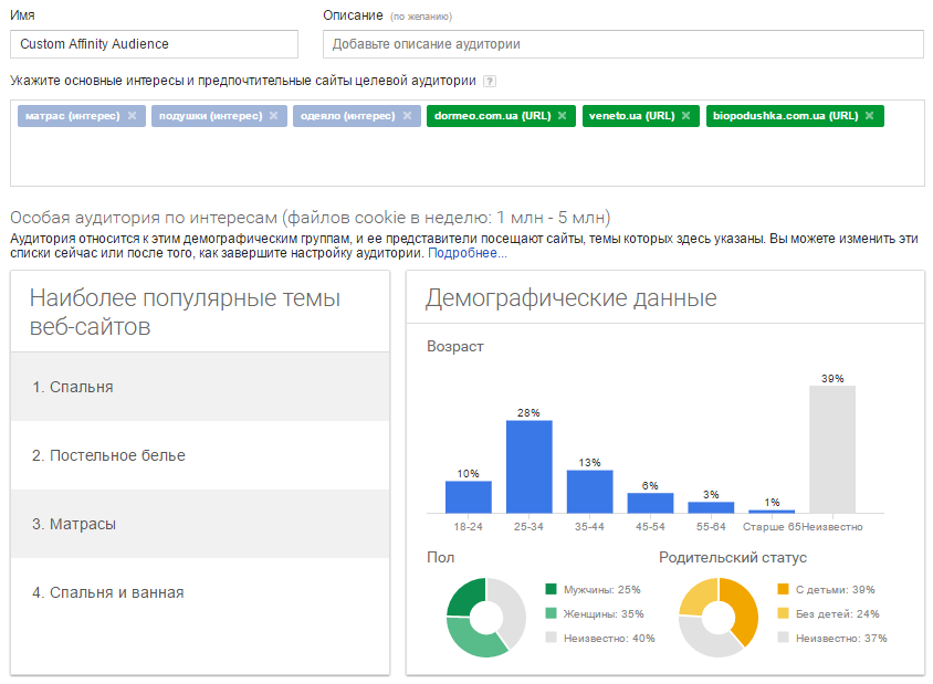 Настраиваем эффективную рекламу в контекстно-медийной сети Google — шесть полезных советов