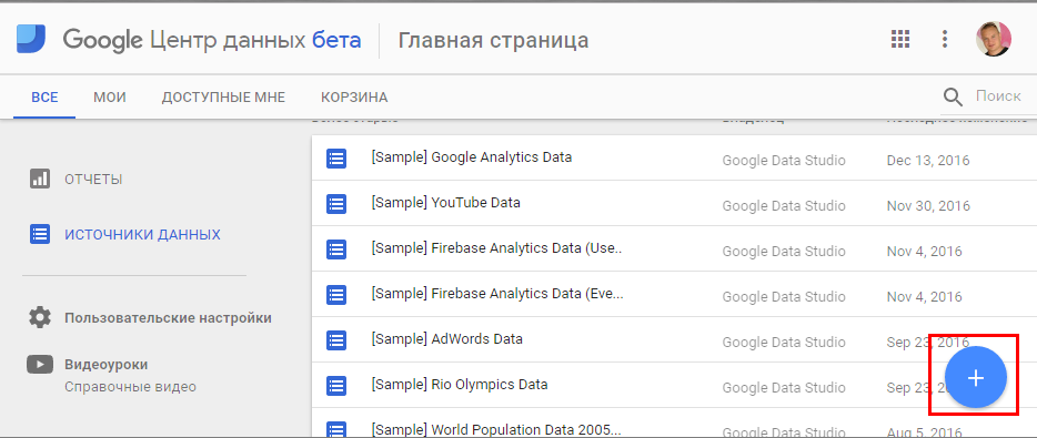 Как cделать красивую визуализацию в Google Data Studio — подробное руководство