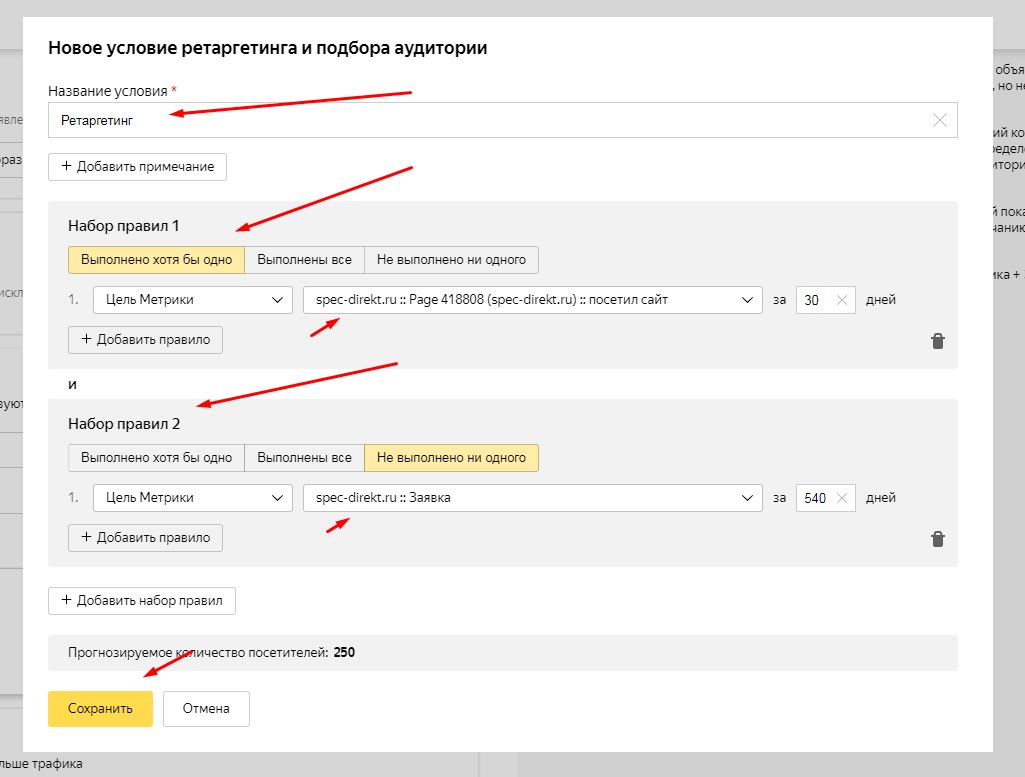Как настроить ретаргетинг в Яндекс.Директ — подробное руководство для новичков