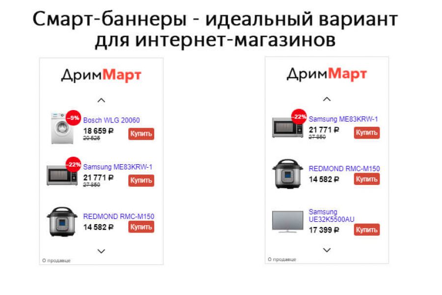 Как работают смарт-баннеры в Яндекс.Директ — кейс интернет-магазина товаров для сада и огорода