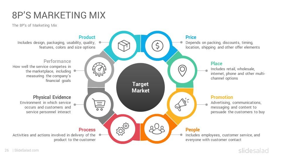 13 фишек маркетинга и продвижения проектов за рубежом — круглый стол 8P 2017