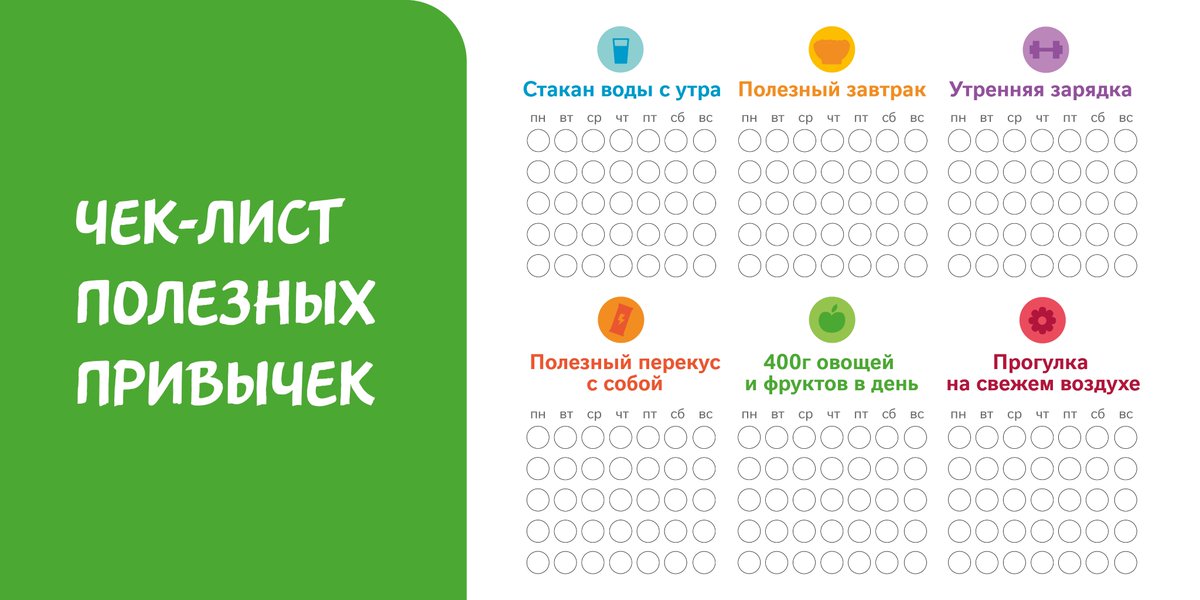 40 шагов к идеальному сниппету — детальный чек-лист