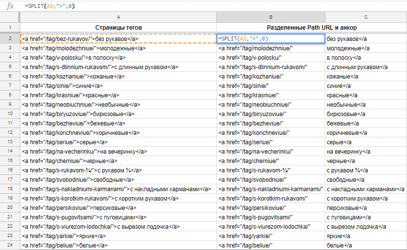 11 функций Google Таблиц в помощь SEO-специалистам