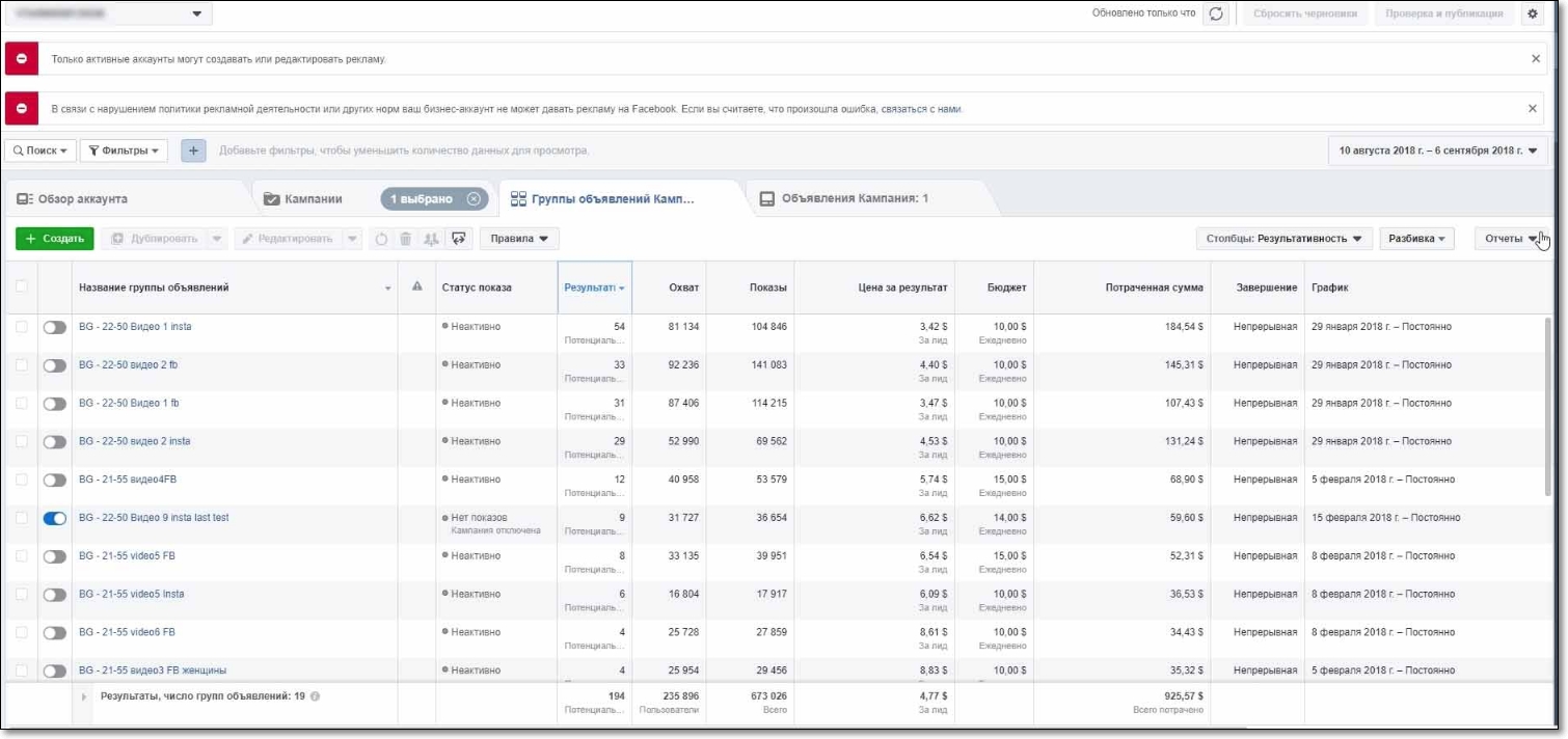 Где лучше догонять пользователей: в Facebook или Google Рекламе — кейс интернет-магазина