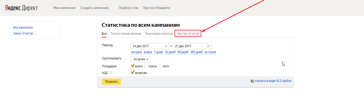 Какие форматы объявлений в Яндекс.Директ самые эффективные