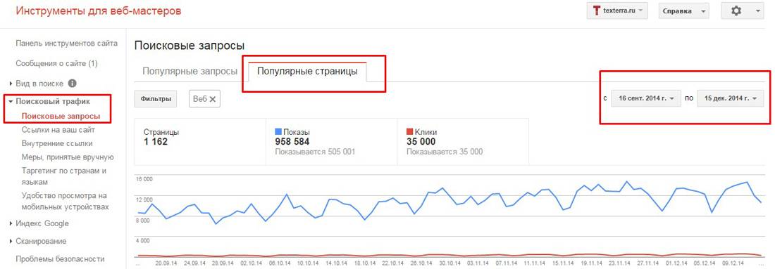 Как провести контент-аудит сайта — пошаговое руководство