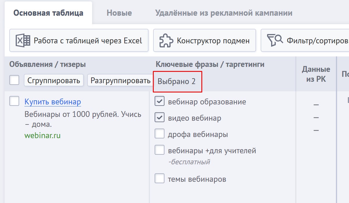 Группировка ключевых фраз для рекламных кампаний — подробный обзор методов