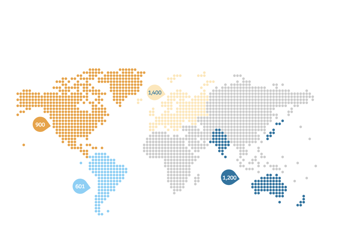 Как маркетологи распределяют бюджет на рекламу — исследование SalesForce