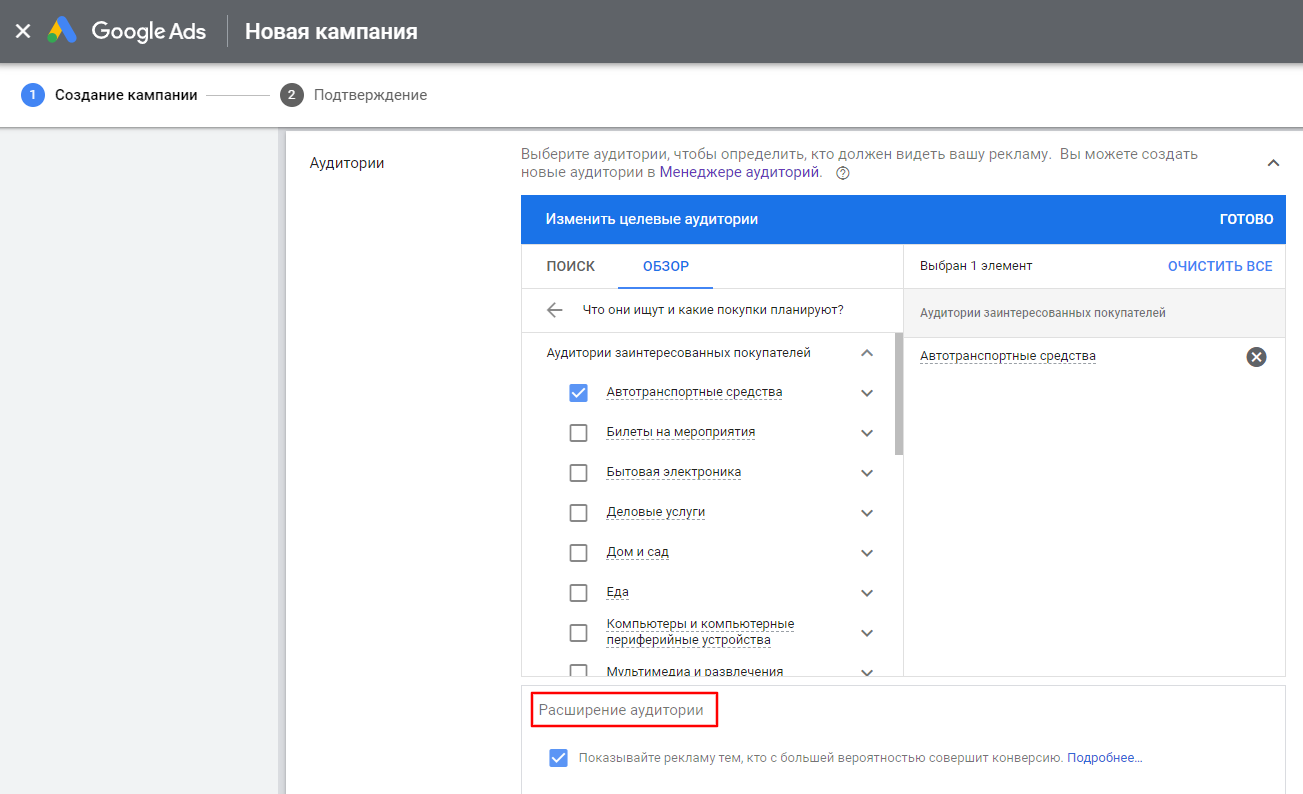 Результаты тестирования похожих аудиторий в торговых кампаниях (Google Shopping)