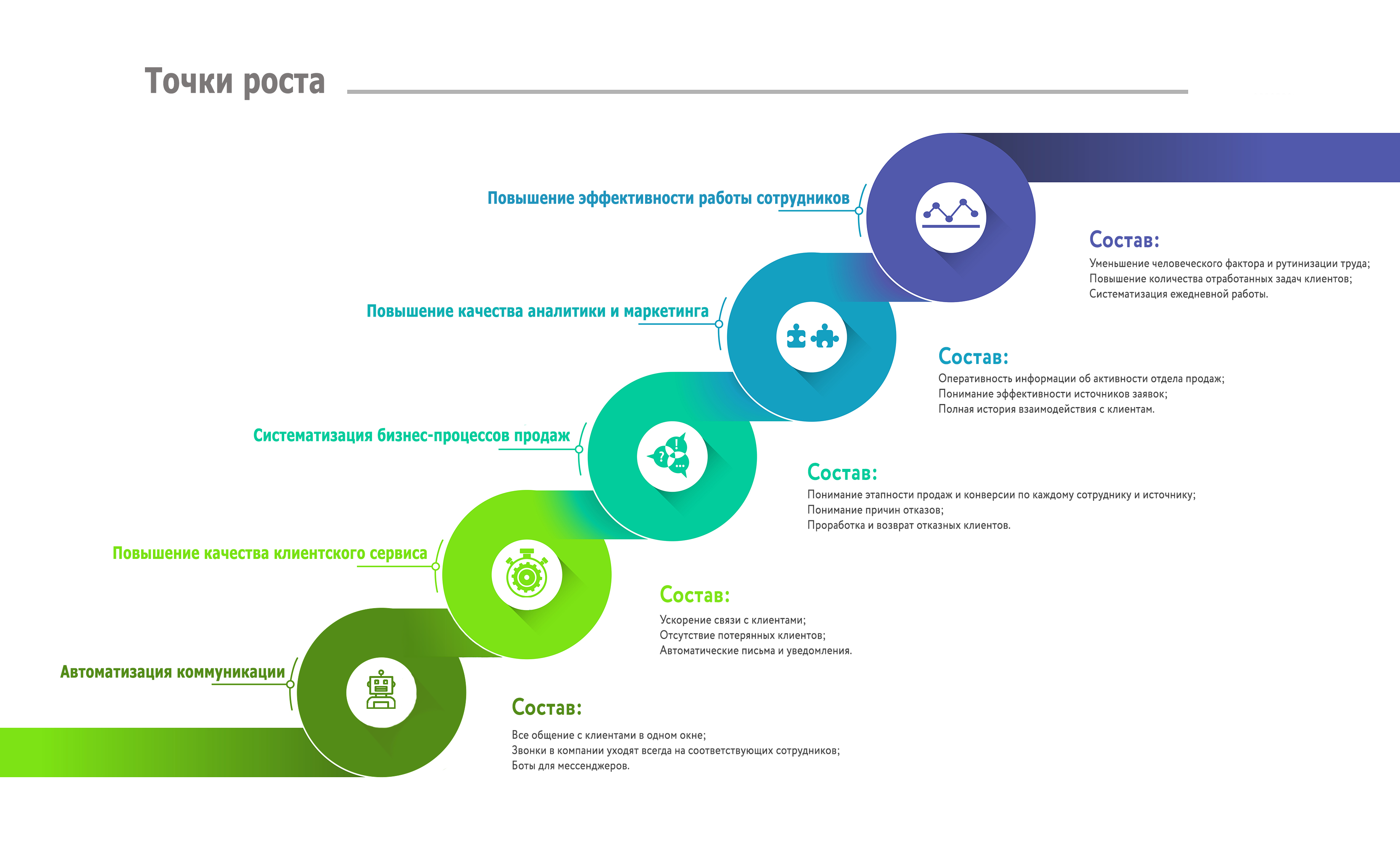 Как за два месяца увеличить число заявок для оконного бизнеса? Кейс о сотрудничестве Netpeak и Steko