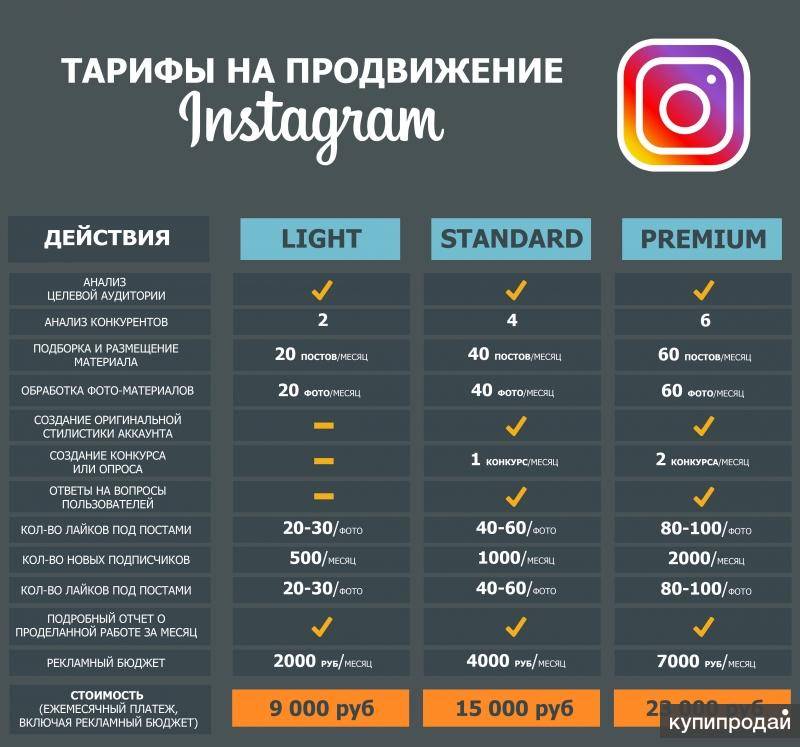 Дополнительные ценности Netpeak — что вы получаете при заказе [SEO 2.0] вместе с поисковым продвижением